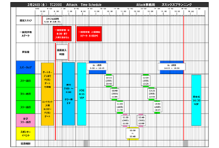 タイムスケジュール