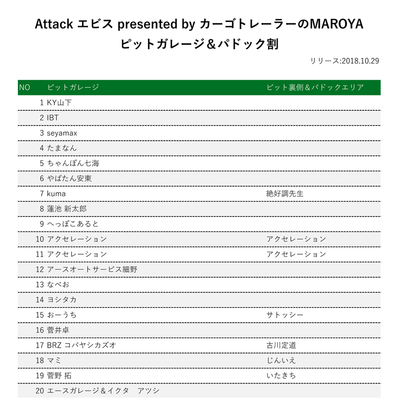 イベントピット＆パドック割