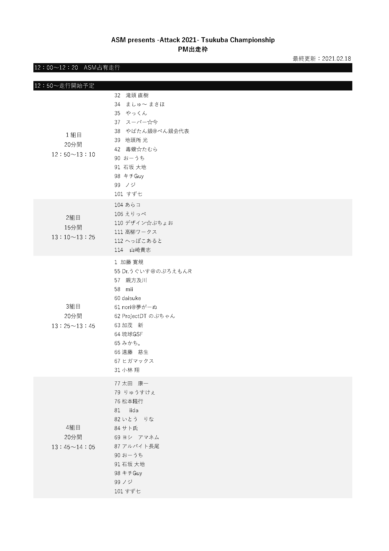 Attack筑波21 走行出走枠 組合せ 更新あり Attack